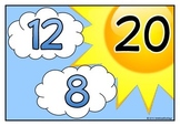 Number Bonds to 10 Sky Themed (Sun and Clouds) | Flash Car