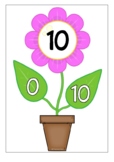 Number Bonds to 10 with Flowers and Leaves | Making 10 Fla