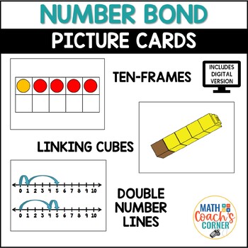 Preview of Number Bond Cards with Pictures for Numbers to 10 Kindergarten with Templates