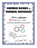 Number Bonds to Number Sentences: A FREE Activity To Help 