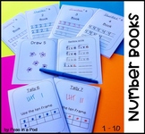 Number Book 1-10 | Kindergarten Number Talks | Number Sens