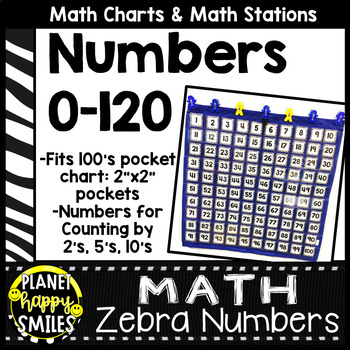 Preview of Number Cards 0-120 for 100's or 120's Pocket Chart or Math Stations (Zebra)