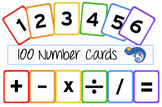 Number Cards to 100
