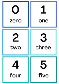 Preview of Number Cards 1 - 100 (Digits and Words)
