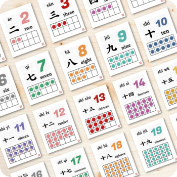 Preview of Number Cards 1-20 Bilingual Chinese Flashcards Pinyin Math Printable Word Wall