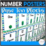 Number Posters Base Ten Blocks