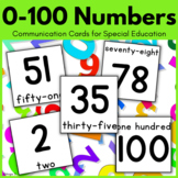 Number Cards Autism Visuals Counting to 100 Flash Cards Pr