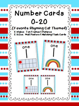 Number Posters (Favorite Rhyming Cat Themed) by Shine Bright Teaching