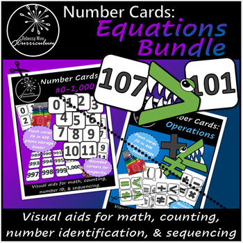 Preview of Number Cards Equations | Operations & #0-1000 Flashcards