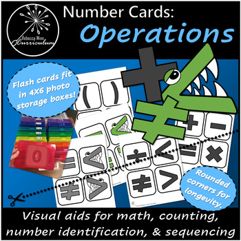 Preview of Number Cards | Operations & Comparison Symbols