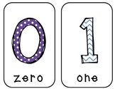 Number Cards - Polkadots and Chevron