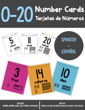 Preview of Tarjetas de Números (Number Cards) 0-20