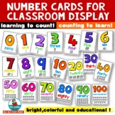 Number Cards for Classroom Display | [Math] Anchor Charts