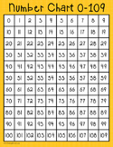 Number Chart 0-109
