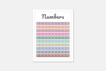 A4 Laminated Numbers 1-100 Poster. 