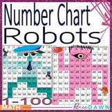 Number Chart 1 to 100 - Number Chart Robots - Holiday Math Fun
