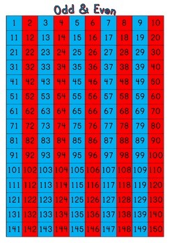 Number Charts 1-150 : Skip Counting by 2,3,4,5,6,7,8,9,10,11,12 | TpT