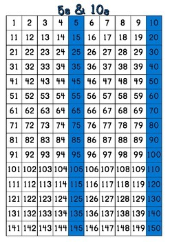Number Chart 1-150 Pdf