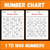 Number Chart 1 to 1000 - Missing Number Math Worksheets fo