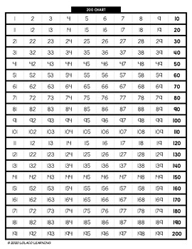 1 0 Number Chart Worksheets Teaching Resources Tpt
