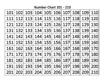 Printable Number Chart 101 200