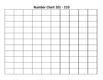 Number Chart 101-210 by Janann Tarrant | Teachers Pay Teachers