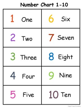 Number Chart by Simply Primary Printable | Teachers Pay Teachers