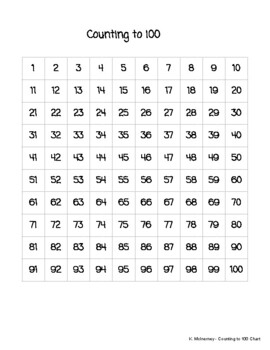 Preview of Number Chart - Counting 1 to 100