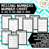 Number Chart Missing Number Worksheets 100 Chart