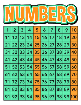 Number Chart - Number Line by Designed 2 Teach | TPT