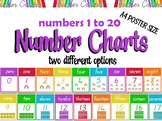 Number Chart / Posters 1-20 Rainbow Theme