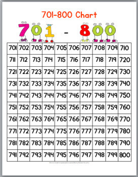 number charts to 1000 posters worksheets by marcia murphy tpt