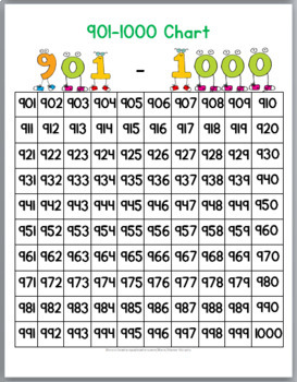 number charts to 1000 posters worksheets by marcia murphy tpt