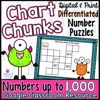 Preview of Number Chart Puzzles to 1,000 Print & Digital Math Activities Google Classroom