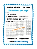 Number Charts to 1000