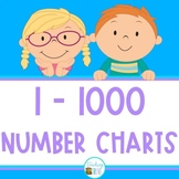 Number Chart to 1000