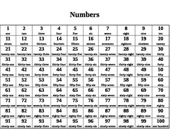 Number Chart with Bilingual Option by Jamie Garcia | TPT
