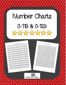 Preview of Number Charts 0-119 and 0-129