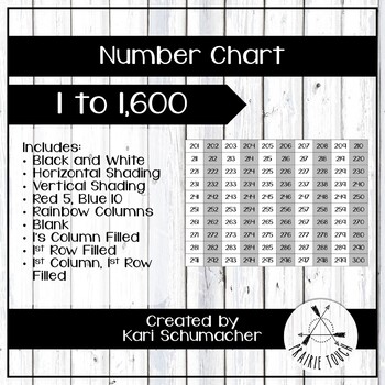 Number Charts To 500 Worksheets Teaching Resources Tpt