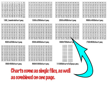 number charts 1 to 1000 hundreds charts by frans place tpt