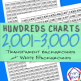Number Charts 2,001 to 3,000:  Hundreds Charts
