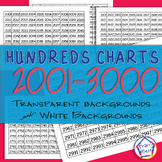 Number Charts 2001 to 3000:  Hundreds Charts