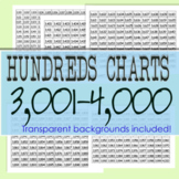 Number Charts 3,001-4,000:  Hundreds Charts