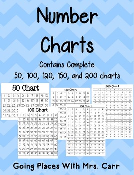 Number Charts-- 50, 100, 120, 150, and 200 by Going Places With Mrs Carr