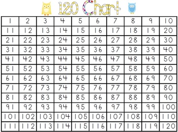 Number Charts - 50, 100, 120, 150 and 200 - 5 Pages by Clever Classroom