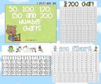 Number Charts 50 100 1 150 And 0 5 Pages By Clever Classroom