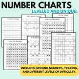 Number Charts Bundle (0-30, 0-50, 0-80, 0-100) with Varied