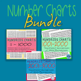 Number Charts Bundle: 1 - 3000!