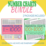 Hundreds Charts Bundle!  1 to 2000  (metric) Transparent and more