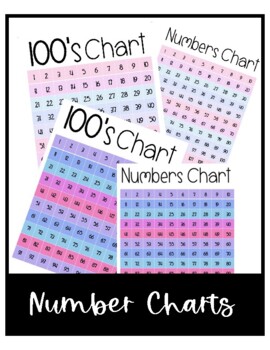 Preview of Number Charts Purple & Pastel